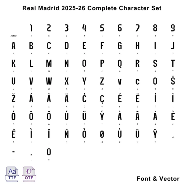 Real Madrid 2025/2026 font complete character set, featuring bold numbers and multilingual capital letters and featuring accented characters